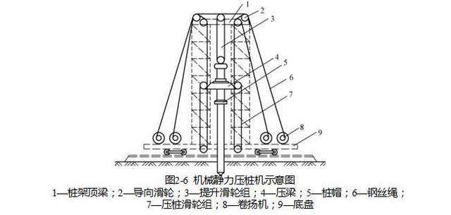 船舶液压开舱机系统原理