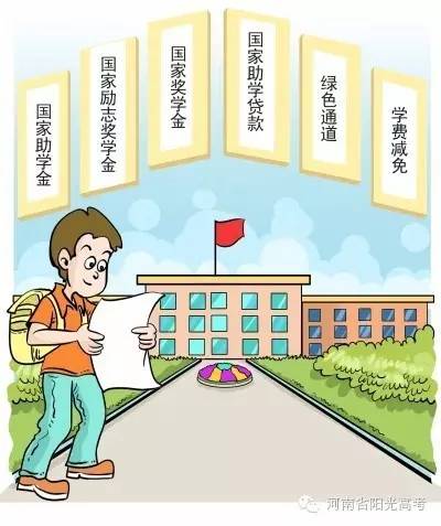 大学生学费贷款政策