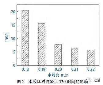 混凝土強度增強劑 鋼結(jié)構(gòu)玻璃棧道施工 第5張