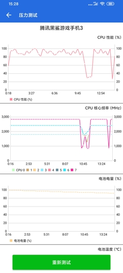 cpu的特性是什么意思