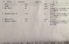 卵巢囊肿社保报销多少