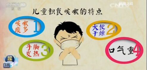 健康之路  咳嗽