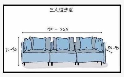 一般沙发高度是多少
