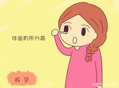 排卵期体温37度正常吗