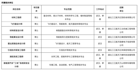 因工伤休假工资怎么算