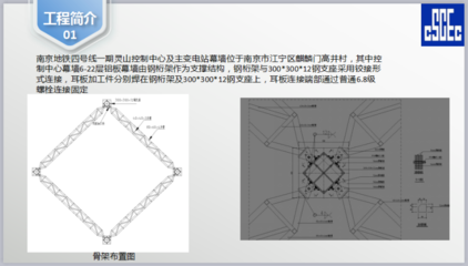 異形鋼結(jié)構(gòu)施工方案設(shè)計(jì)規(guī)范最新版（異形鋼結(jié)構(gòu)施工安全注意事項(xiàng)）