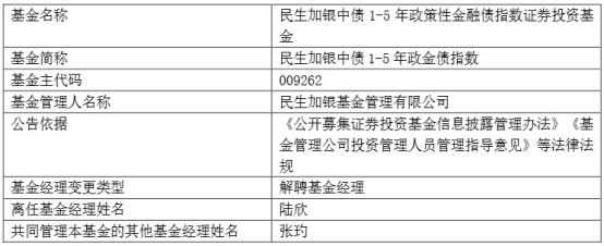 护士离职原因怎么写