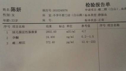 怀孕的血值是多少