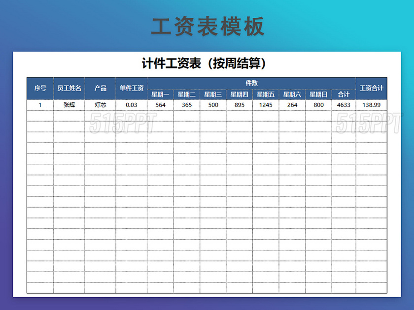 计件工资表格式