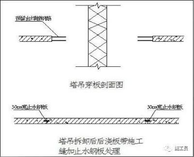 柱子包鋼加固施工方案怎么寫（柱子包鋼加固施工方案） 結構地下室施工 第4張