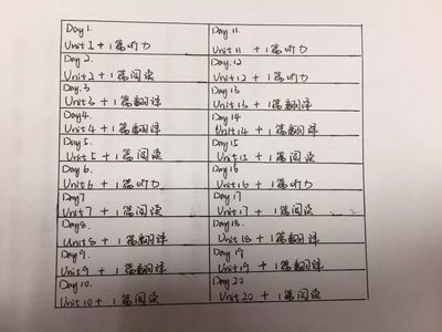 小河的忧愁作文400字作文怎么写