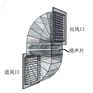 隔音玻璃原理