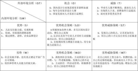 初中毕业生如何选择专业? 幼儿