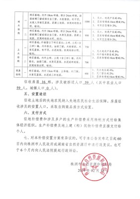 湖南省征地拆迁补偿标准