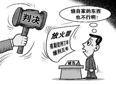 有期徒刑和缓刑的区别