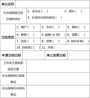 注销申请怎么写