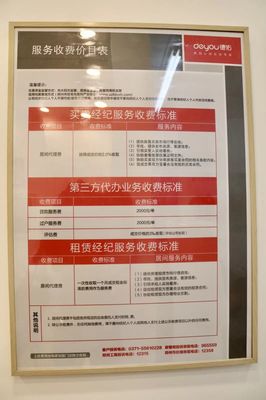贷款中介收费标准
