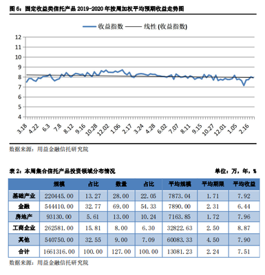 怎么更改图片背景颜色