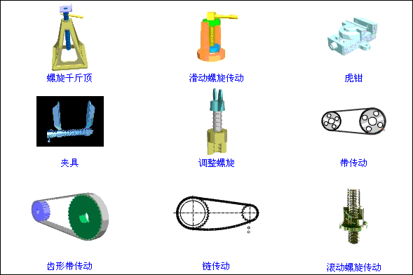 机械制造行业动画演示