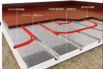水暖只能用复合地板