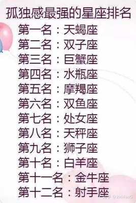 十二星座上什么大学