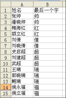 陆姓名字大全