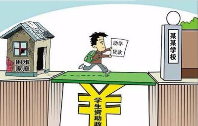 助学贷款代偿