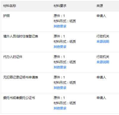 外国人无犯罪记录证明