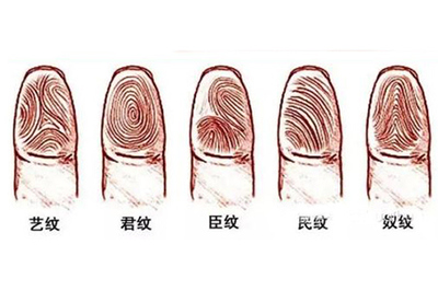 手指十个斗的男人命运