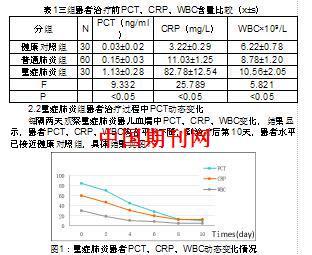 15mg乘以10等于多少克