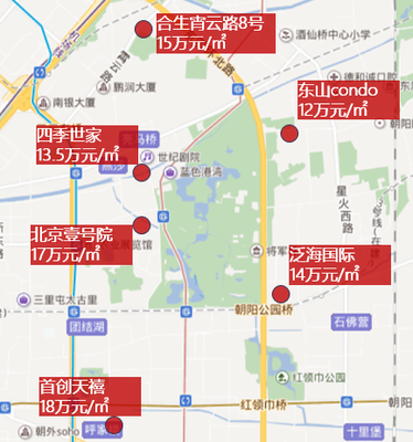 奥森公园附近房价