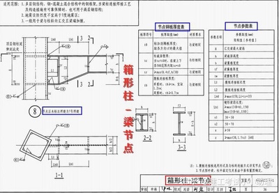 鋼結構施工圖繪制（鋼結構施工圖繪制基本步驟和注意事項）