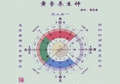 凡五行