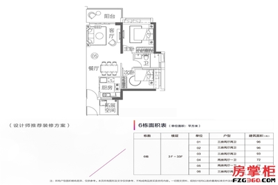 平面设计哪里好 平面设计