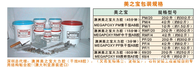 AB云石胶使用方法（ab胶与云石胶的使用步骤）