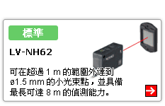 lv-n12cn说明书