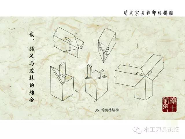 家具结构