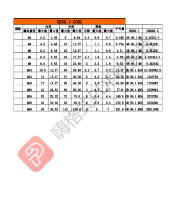 婚礼布置气球怎么布置图片