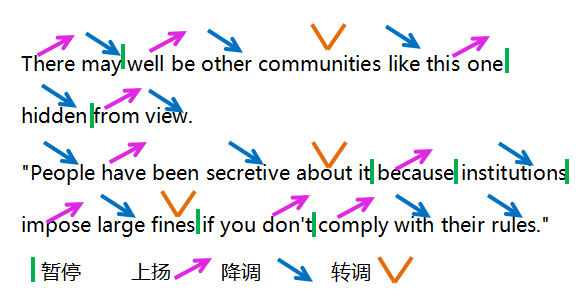impose短语