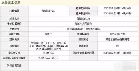 房产容积率计算公式