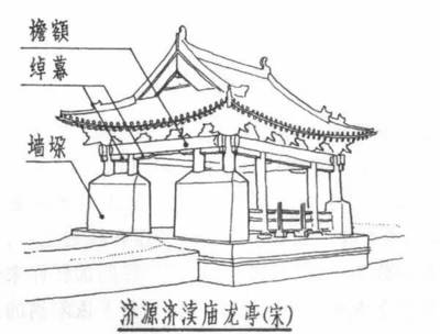 小木大作:中国古代家具与建筑的结构性关联