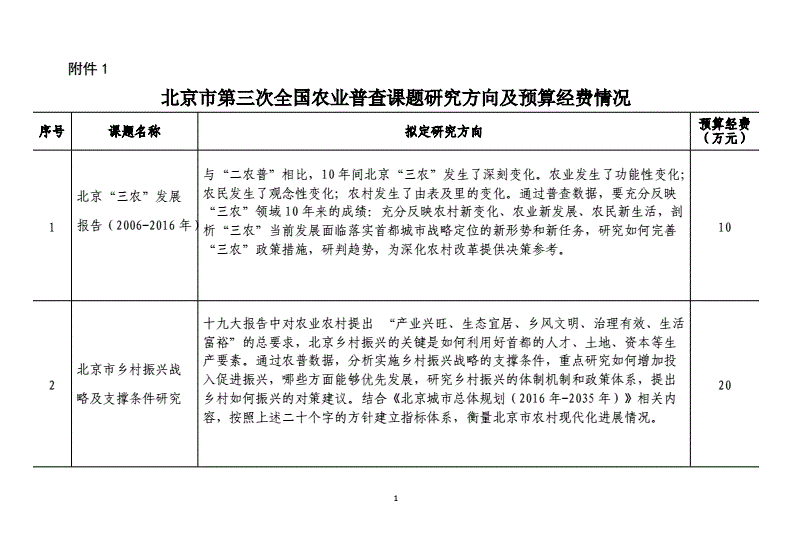 农业普查总经费怎么算的