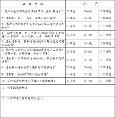 学平面设计怎么样? 游戏界