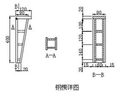 鋼結(jié)構(gòu)制作要點(diǎn)（鋼結(jié)構(gòu)制作關(guān)鍵要點(diǎn)） 結(jié)構(gòu)電力行業(yè)設(shè)計 第4張