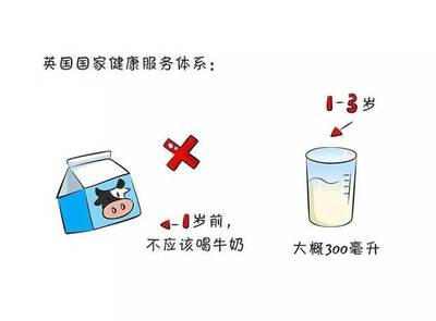 便秘可以喝奶粉吗