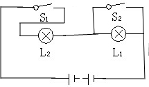 串联电路() 开关控制什么