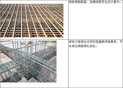 結(jié)構(gòu)加固施工方案范本 鋼結(jié)構(gòu)桁架施工 第4張