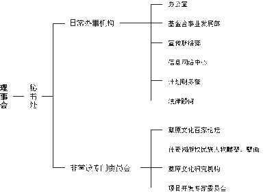 连城县时代箱包店电话多少