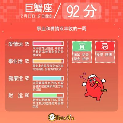 二月17日是什么星座