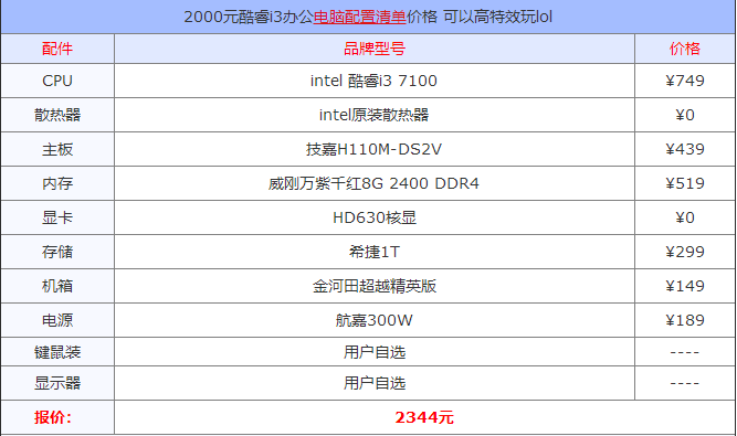 办公电脑配置推荐4000